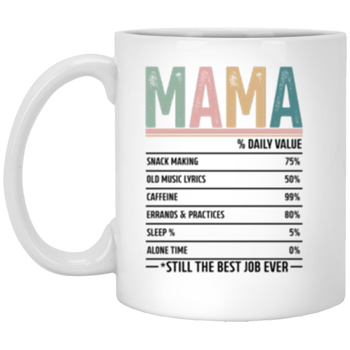 MAMA Ingredient Mug (11 oz or 15 oz)