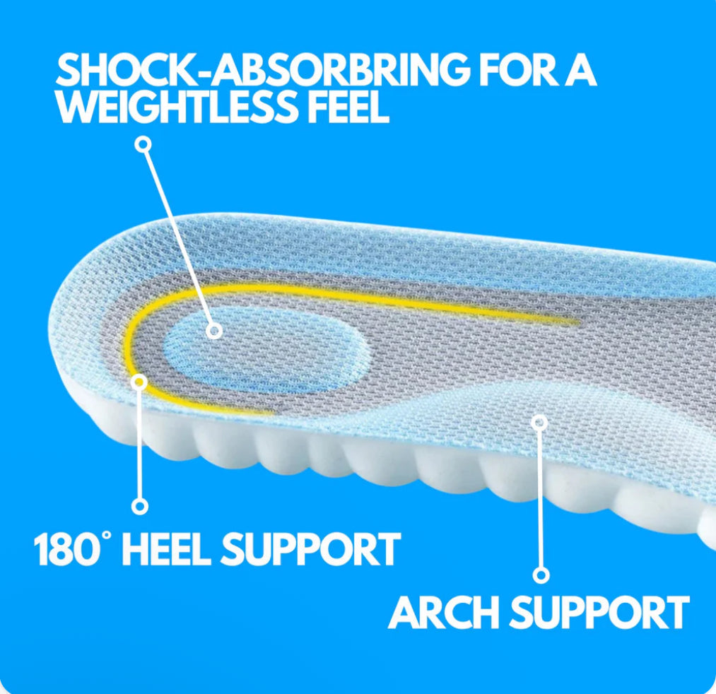 ReliefStep™ Comfort Insoles